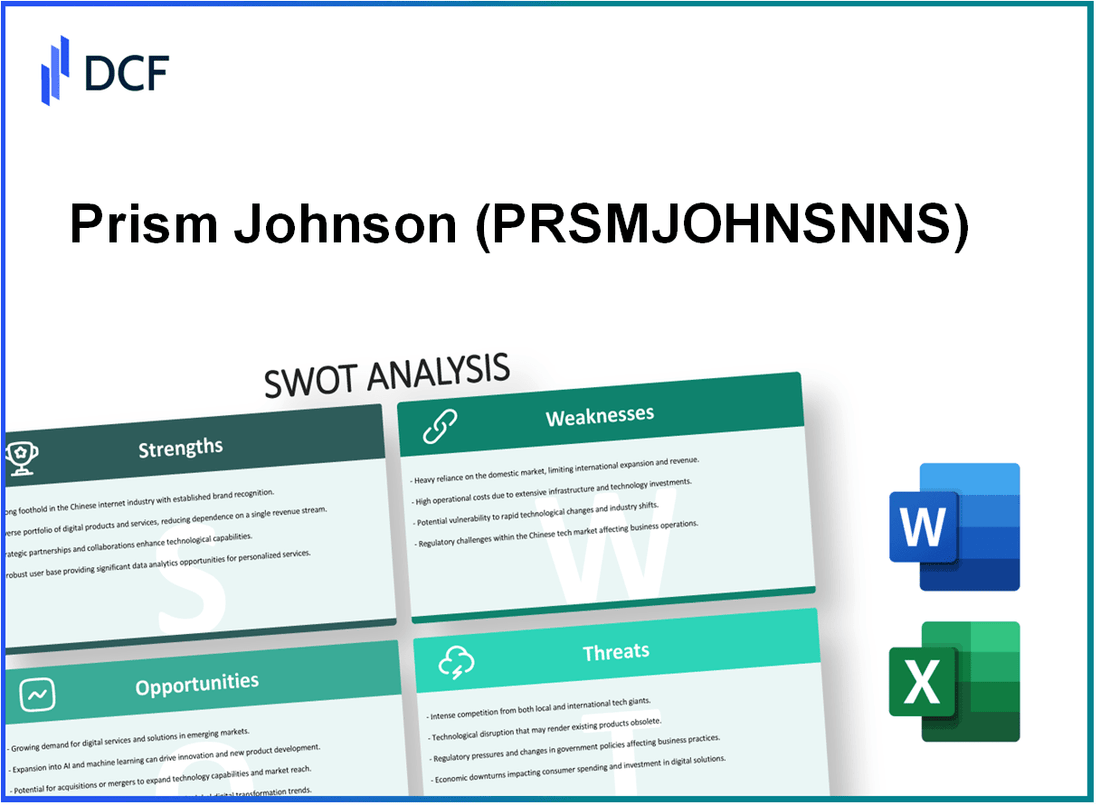 Prism Johnson Limited (PRSMJOHNSN.NS): SWOT Analysis
