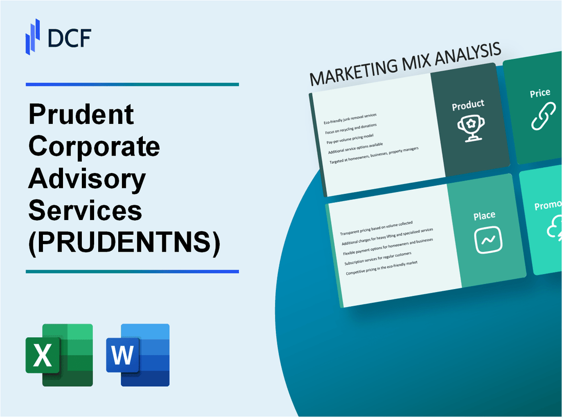 Prudent Corporate Advisory Services Limited (PRUDENT.NS): Marketing Mix Analysis