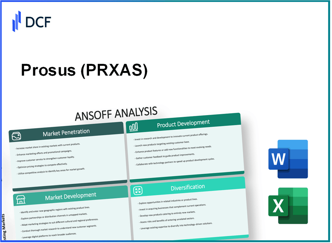 Prosus N.V. (PRX.AS): Ansoff Matrix