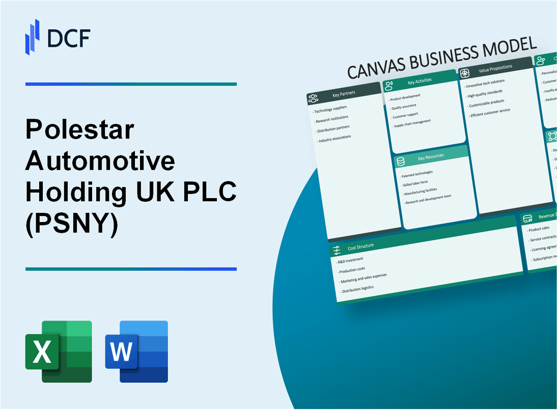 Polestar Automotive Holding UK PLC (PSNY) Business Model Canvas