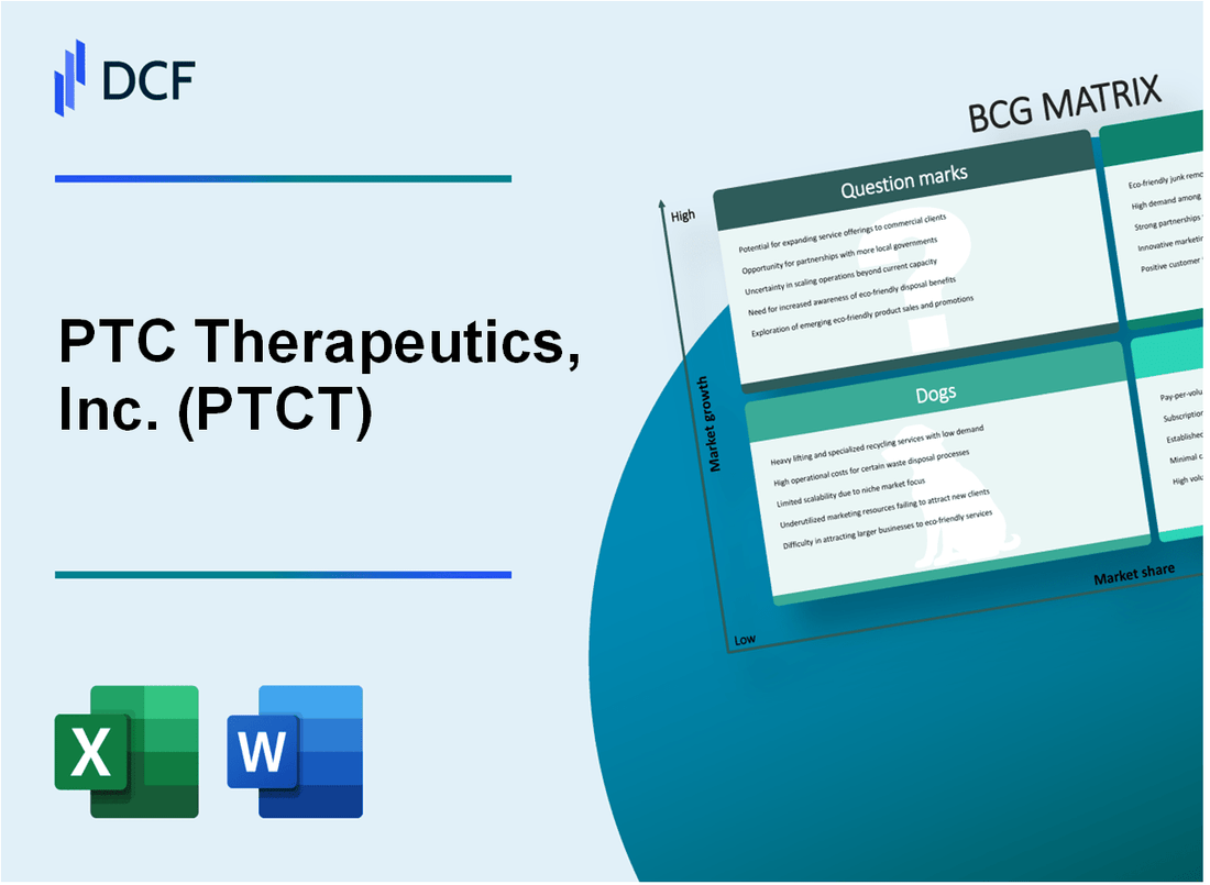 PTC Therapeutics, Inc. (PTCT) BCG Matrix