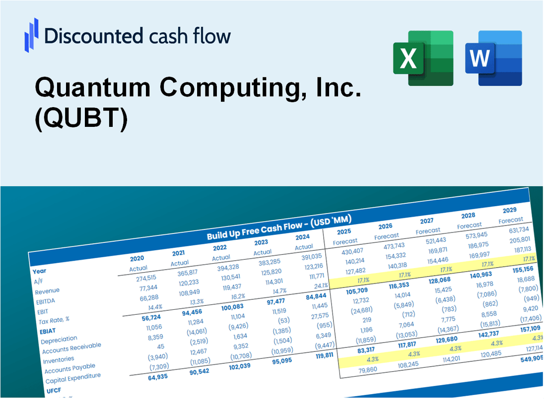 Quantum Computing, Inc. (QUBT) DCF Valuation