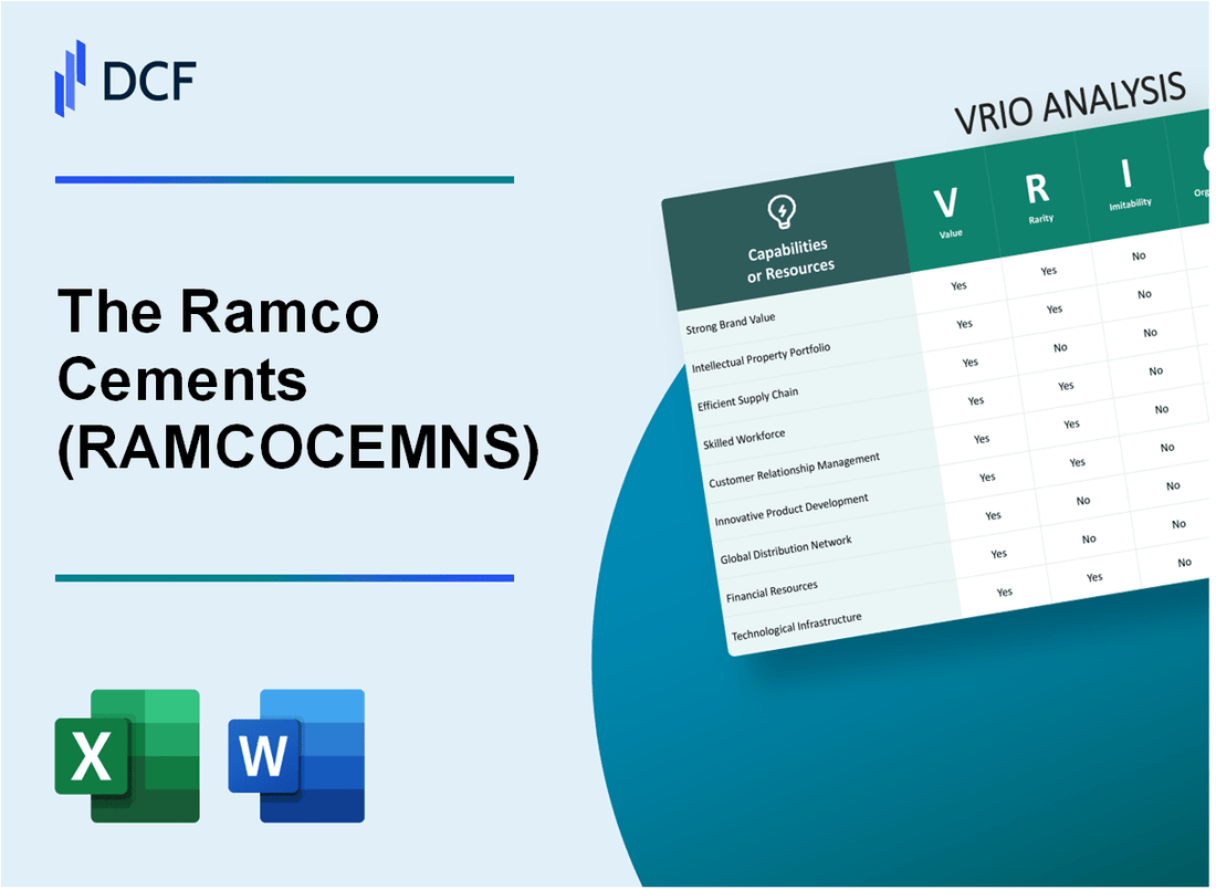 The Ramco Cements Limited (RAMCOCEM.NS): VRIO Analysis