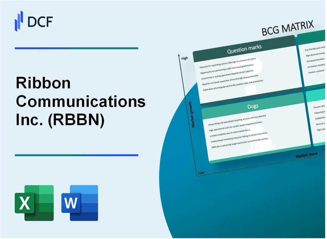 Ribbon Communications Inc. (RBBN) BCG Matrix