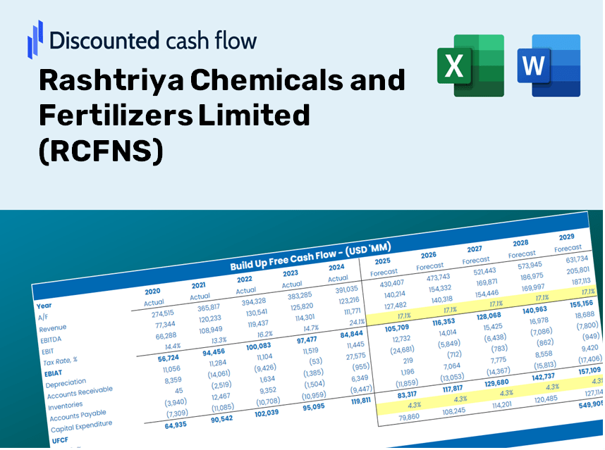 Rashtriya Chemicals and Fertilizers Limited (RCFNS) DCF Valuation
