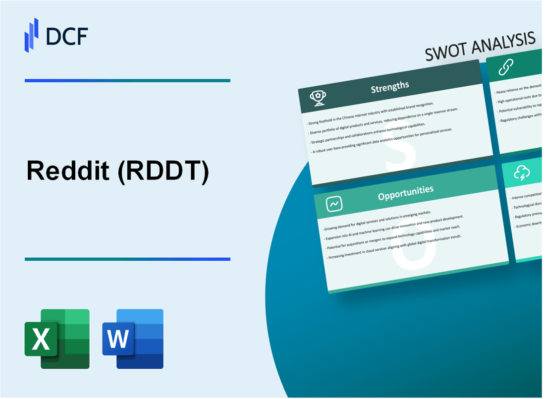 Reddit, Inc. (RDDT): SWOT Analysis