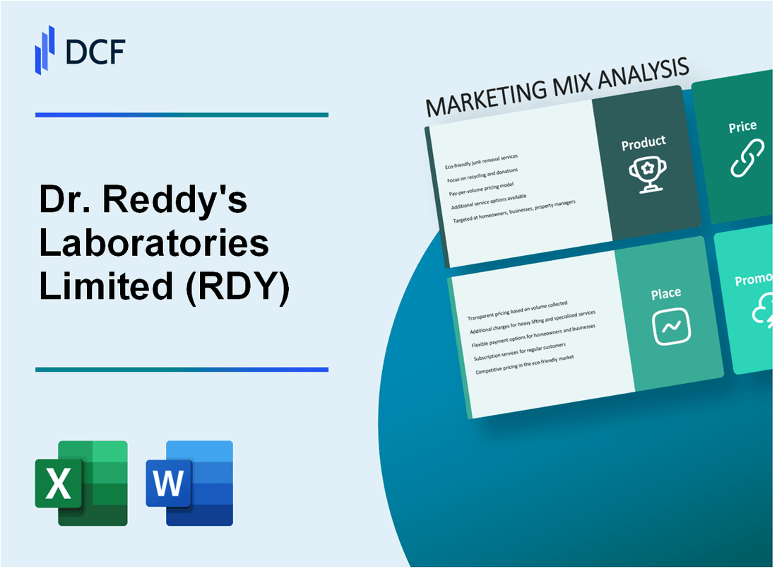 Dr. Reddy's Laboratories Limited (RDY) Marketing Mix