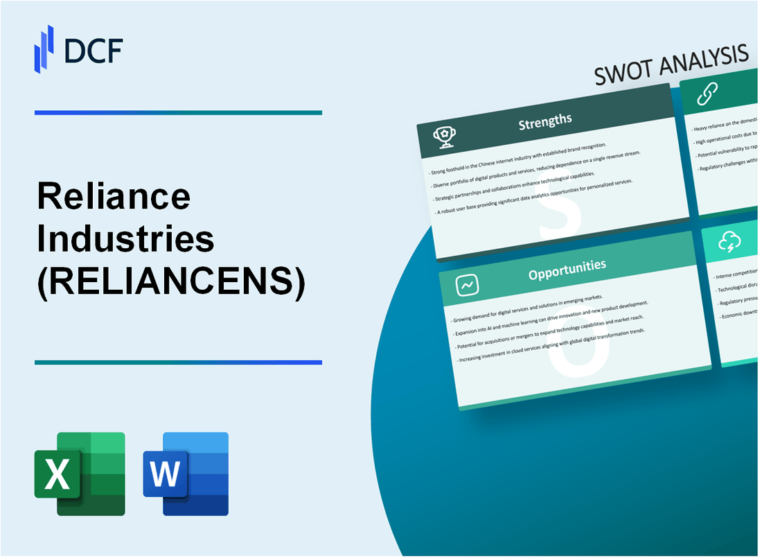 Reliance Industries Limited (RELIANCE.NS): SWOT Analysis