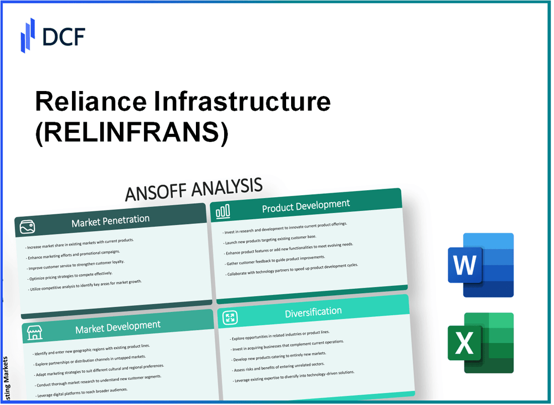 Reliance Infrastructure Limited (RELINFRA.NS): Ansoff Matrix