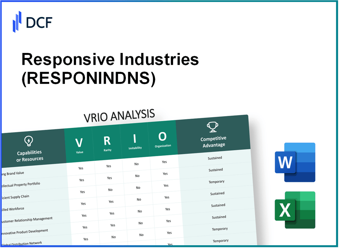 Responsive Industries Limited (RESPONIND.NS): VRIO Analysis