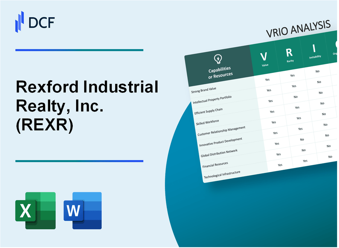 Rexford Industrial Realty, Inc. (REXR) VRIO Analysis