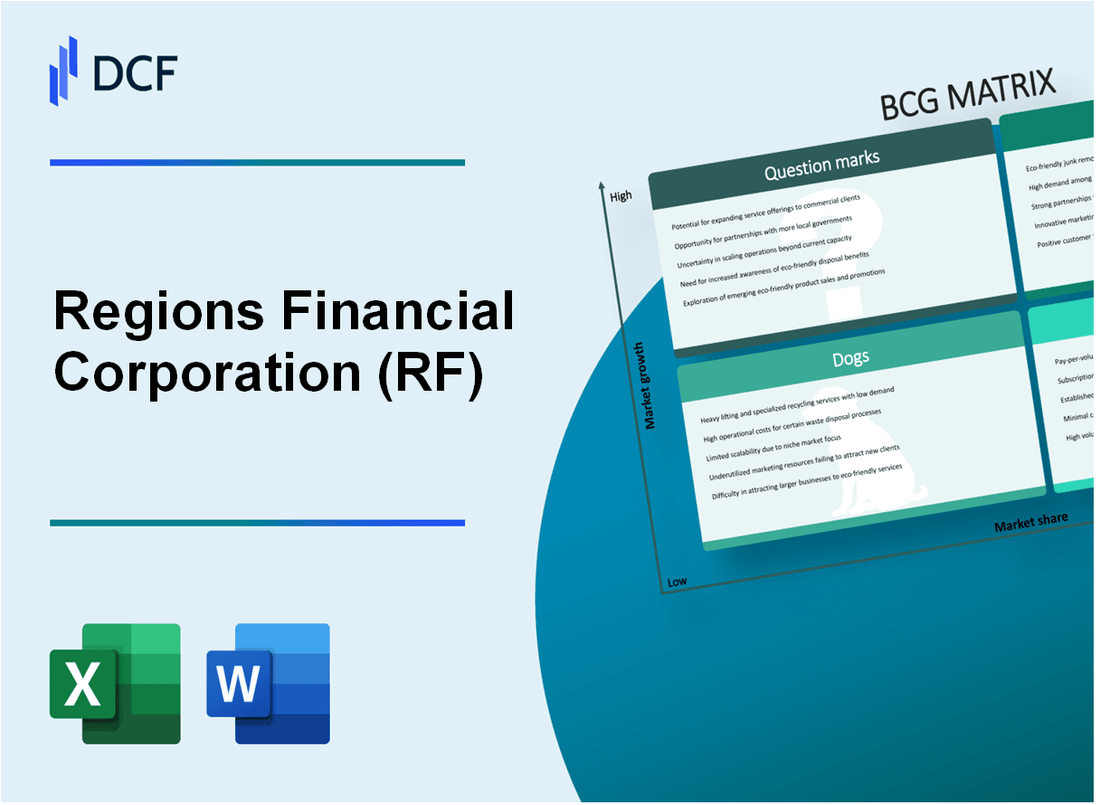 Regions Financial Corporation (RF) BCG Matrix