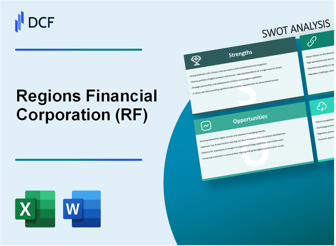 Regions Financial Corporation (RF) SWOT Analysis
