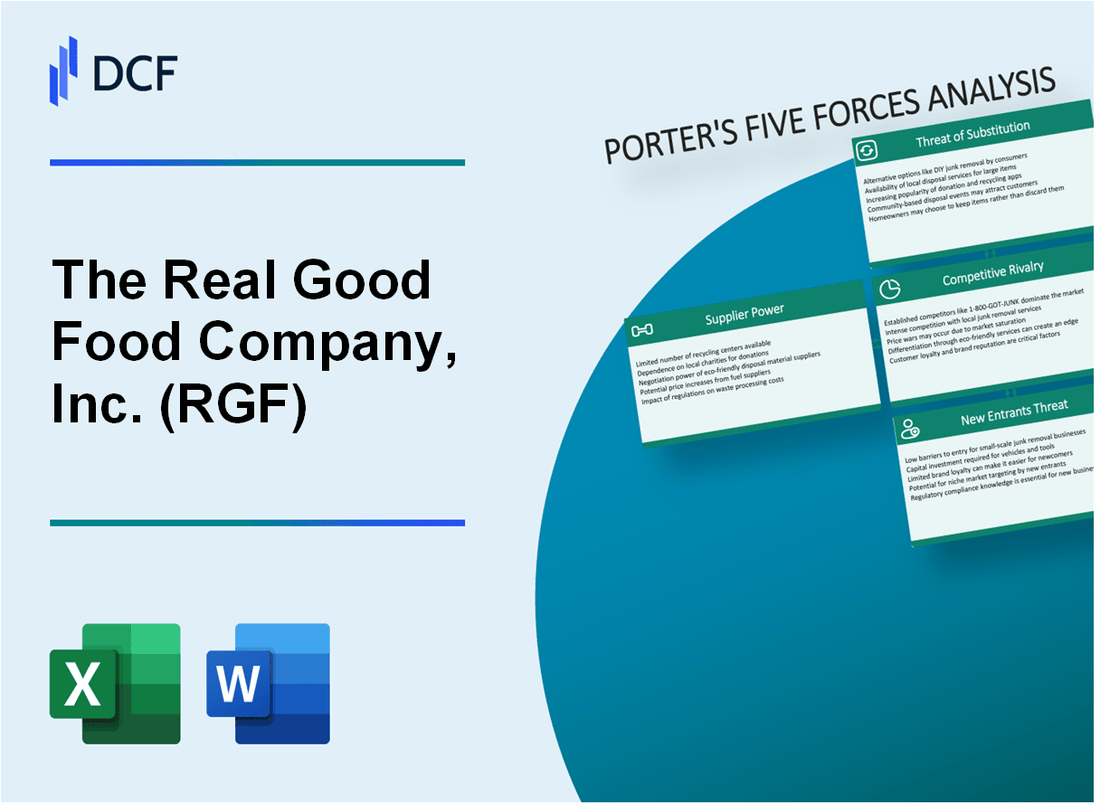 The Real Good Food Company, Inc. (RGF) Porter's Five Forces Analysis