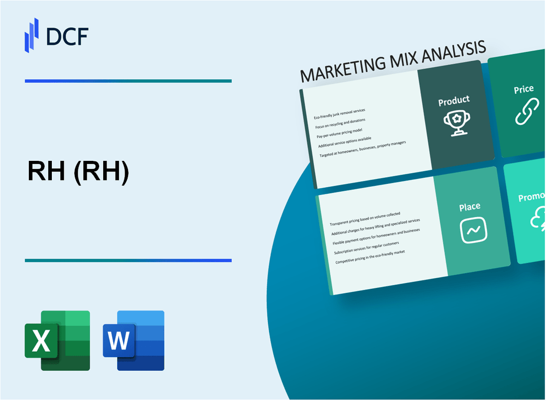 RH (RH) Marketing Mix