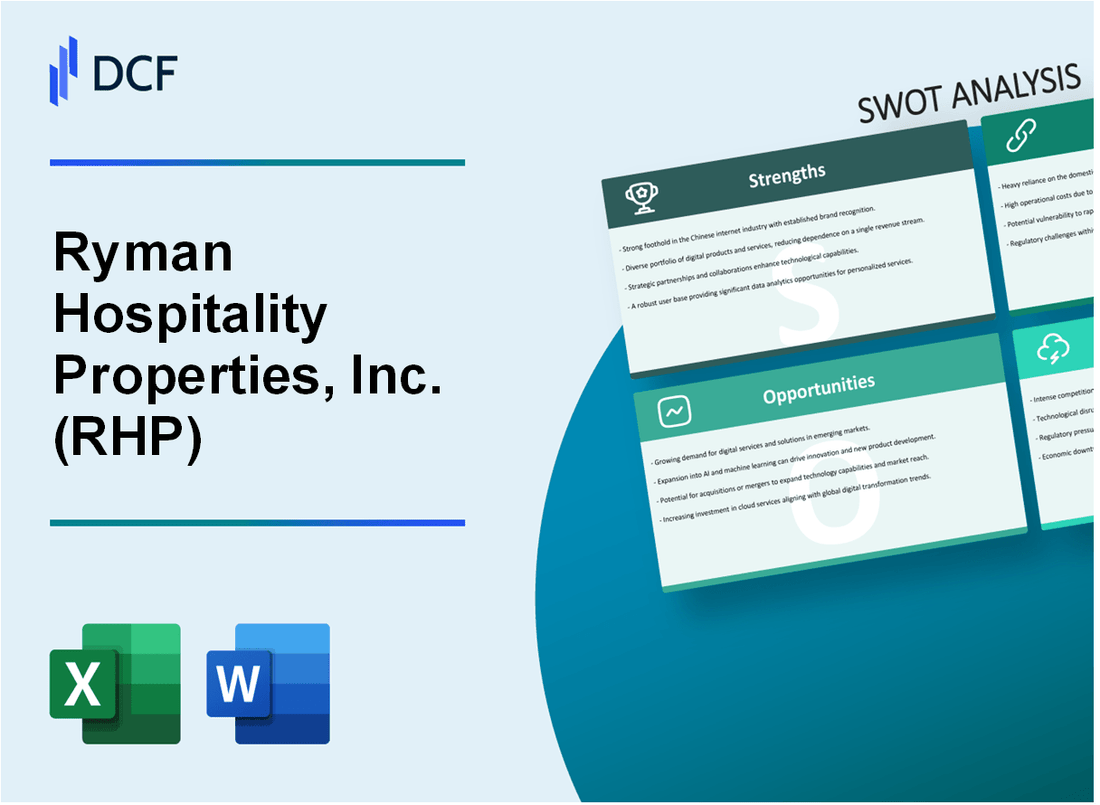 Ryman Hospitality Properties, Inc. (RHP) SWOT Analysis