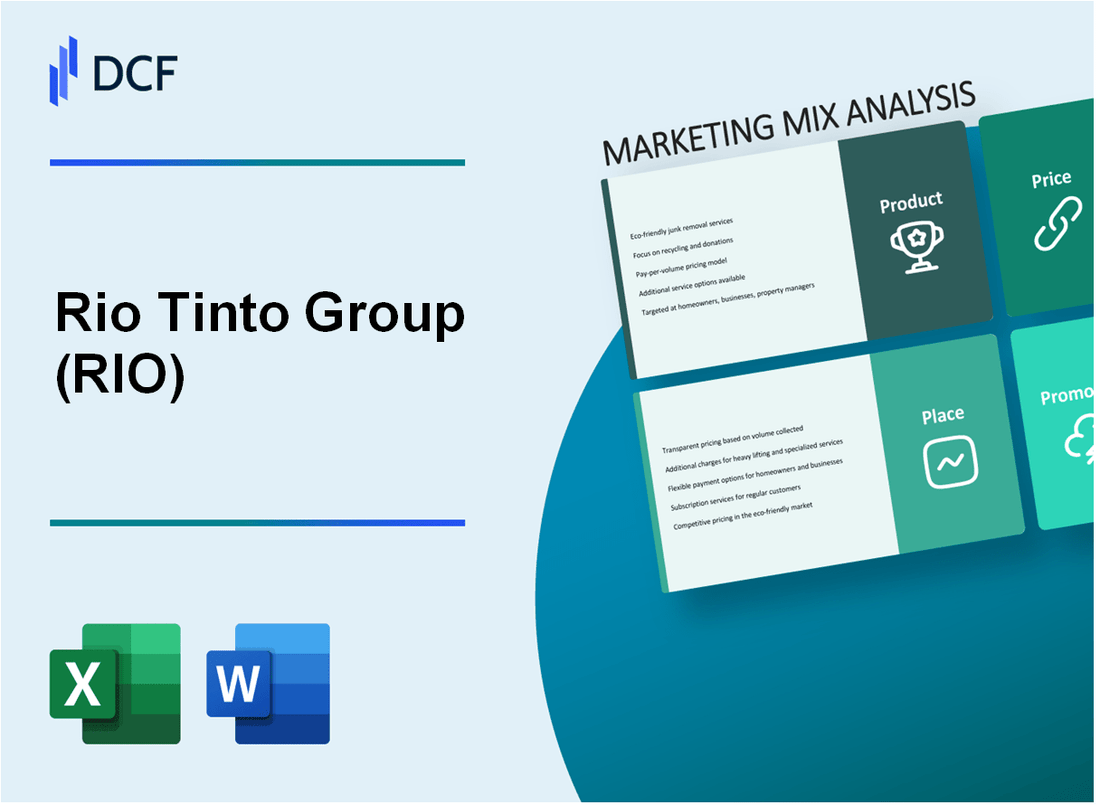 Rio Tinto Group (RIO) Marketing Mix