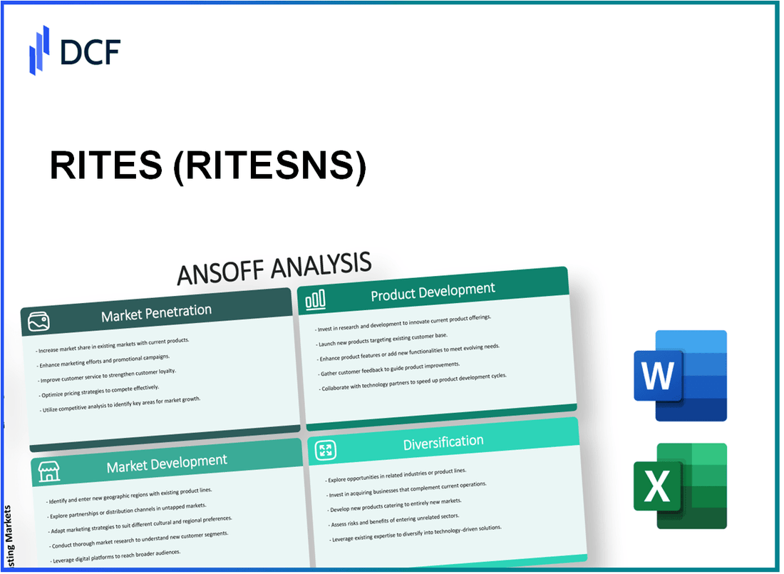 RITES Limited (RITES.NS): Ansoff Matrix