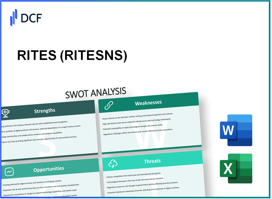 RITES Limited (RITES.NS): SWOT Analysis