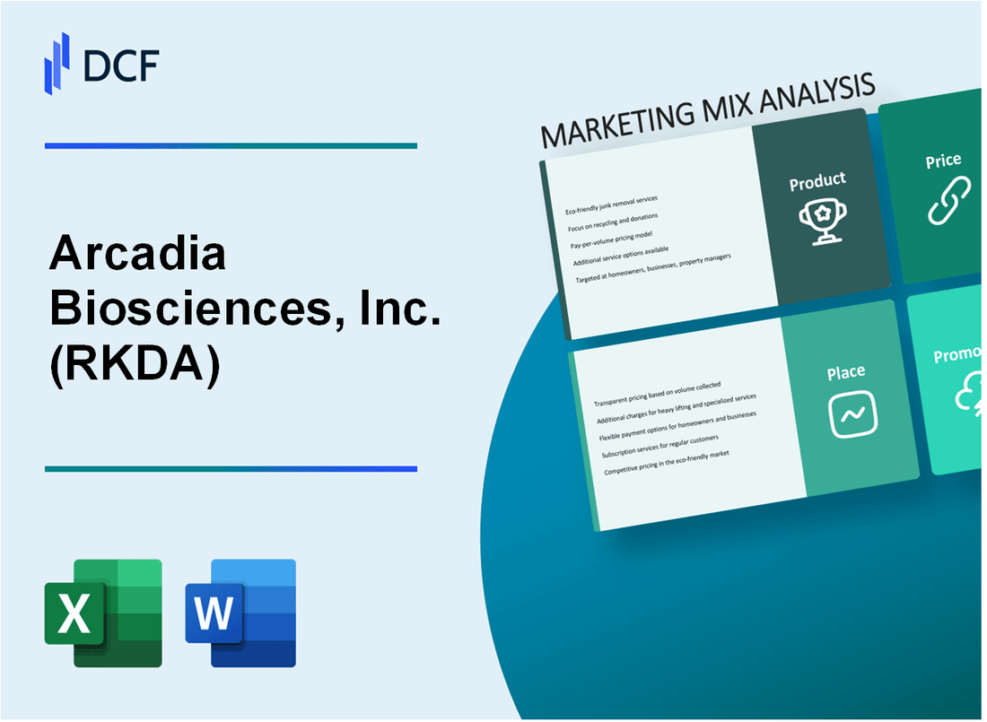 Arcadia Biosciences, Inc. (RKDA) Marketing Mix