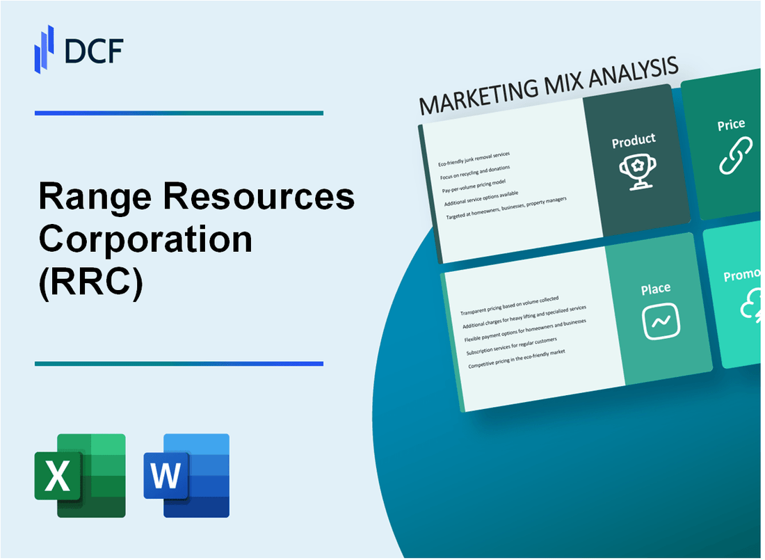 Range Resources Corporation (RRC) Marketing Mix