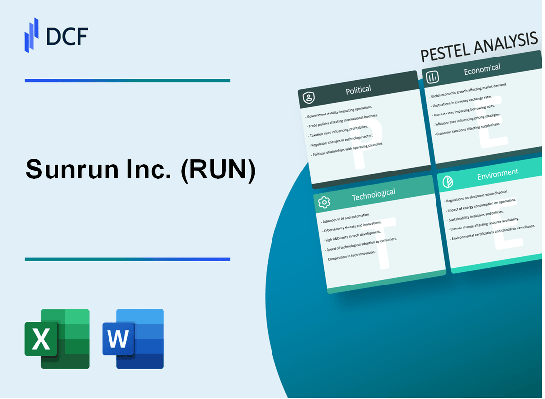 Sunrun Inc. (RUN) PESTLE Analysis