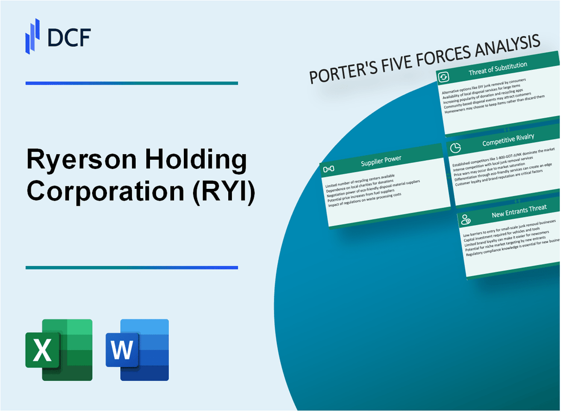 Ryerson Holding Corporation (RYI) Porter's Five Forces Analysis