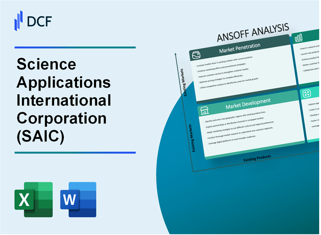Science Applications International Corporation (SAIC) ANSOFF Matrix