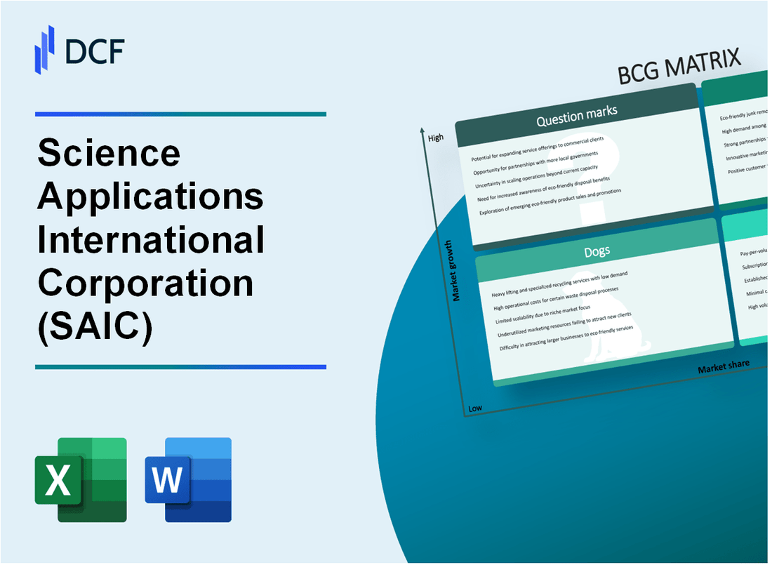 Science Applications International Corporation (SAIC) BCG Matrix