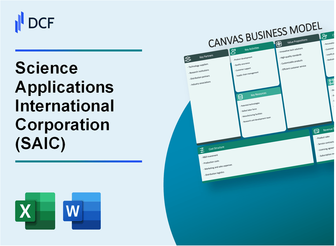 Science Applications International Corporation (SAIC) Business Model Canvas