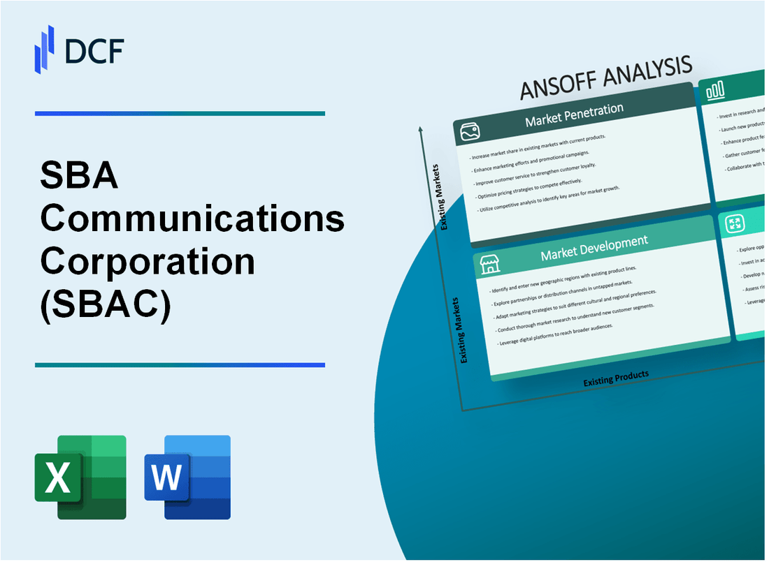 SBA Communications Corporation (SBAC) ANSOFF Matrix