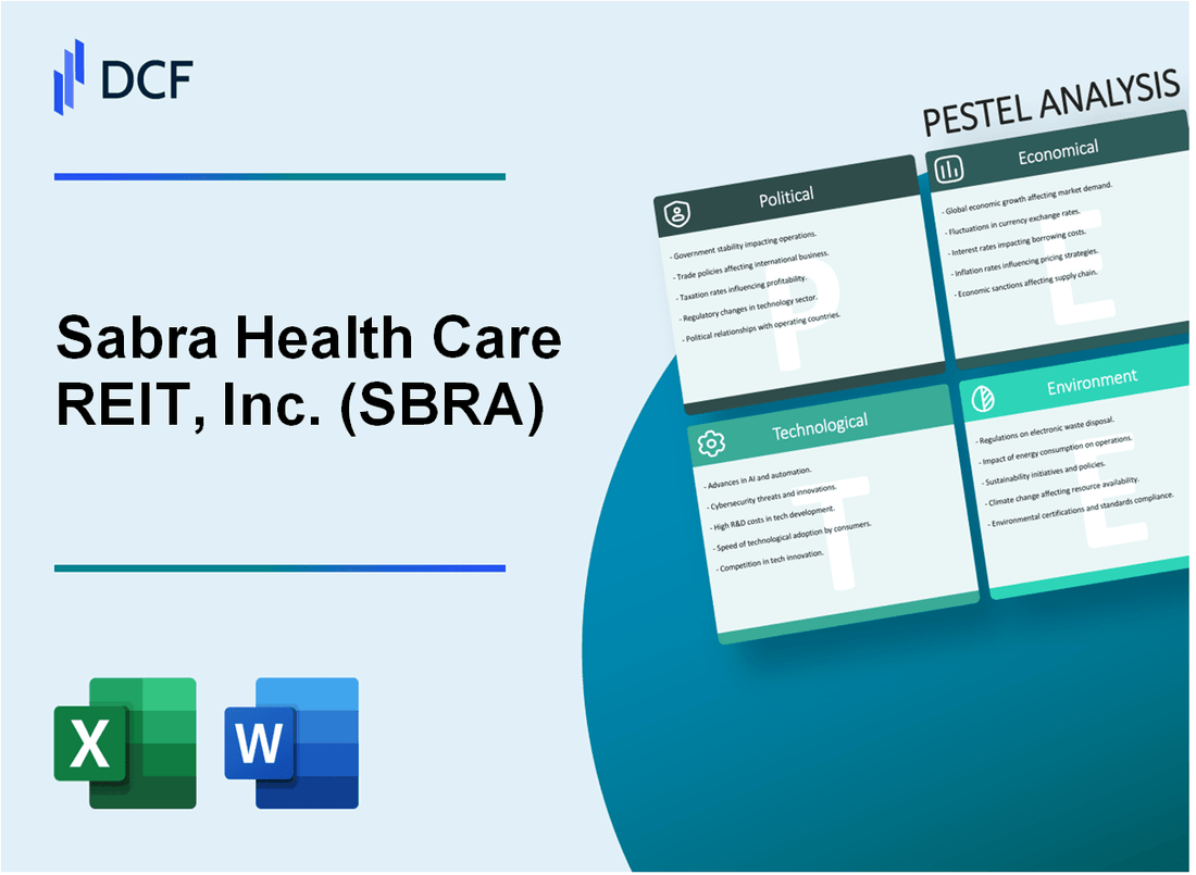 Sabra Health Care REIT, Inc. (SBRA) PESTLE Analysis