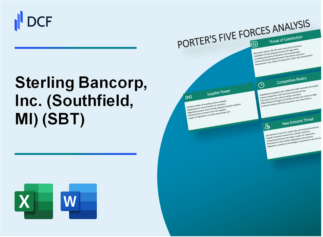 Sterling Bancorp, Inc. (SBT) Porter's Five Forces Analysis
