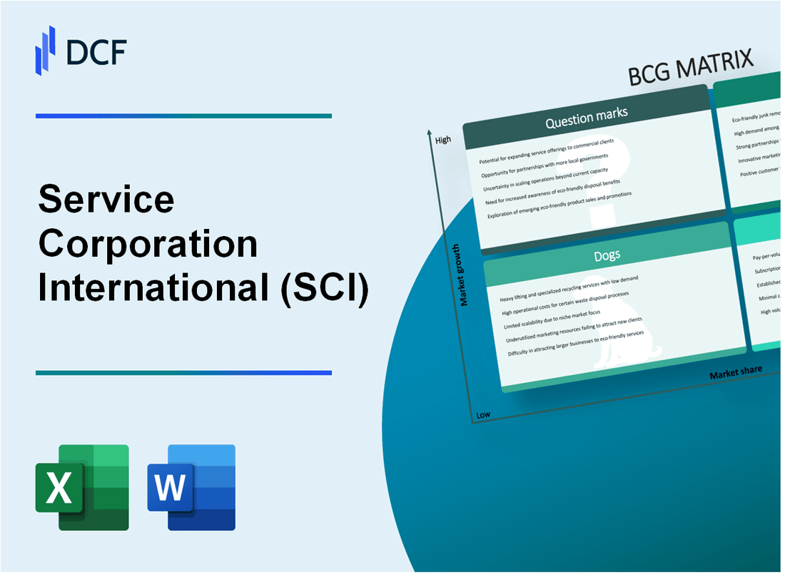 Service Corporation International (SCI) BCG Matrix