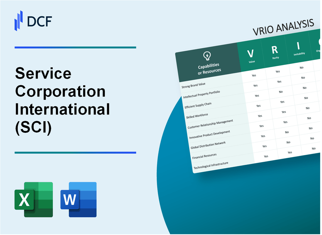 Service Corporation International (SCI) VRIO Analysis