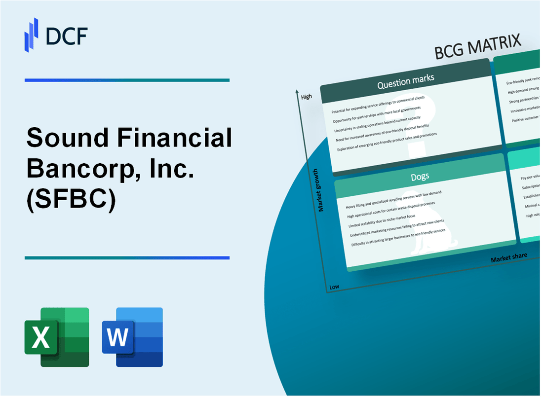 Sound Financial Bancorp, Inc. (SFBC) BCG Matrix
