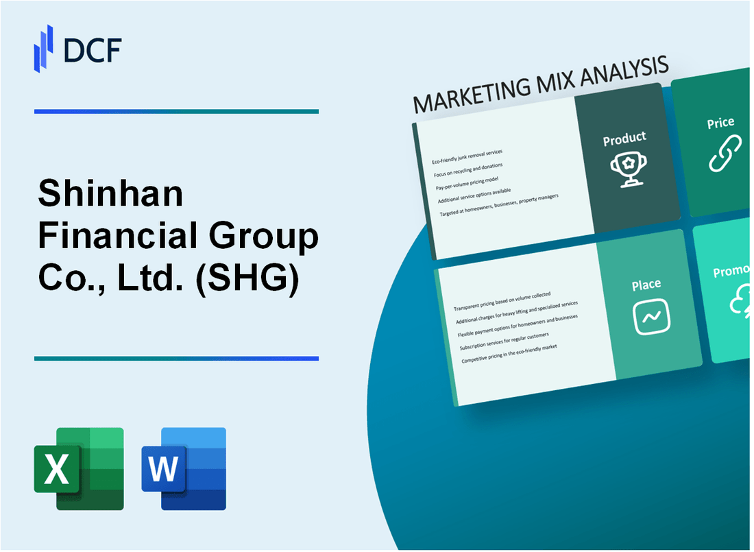 Shinhan Financial Group Co., Ltd. (SHG) Marketing Mix