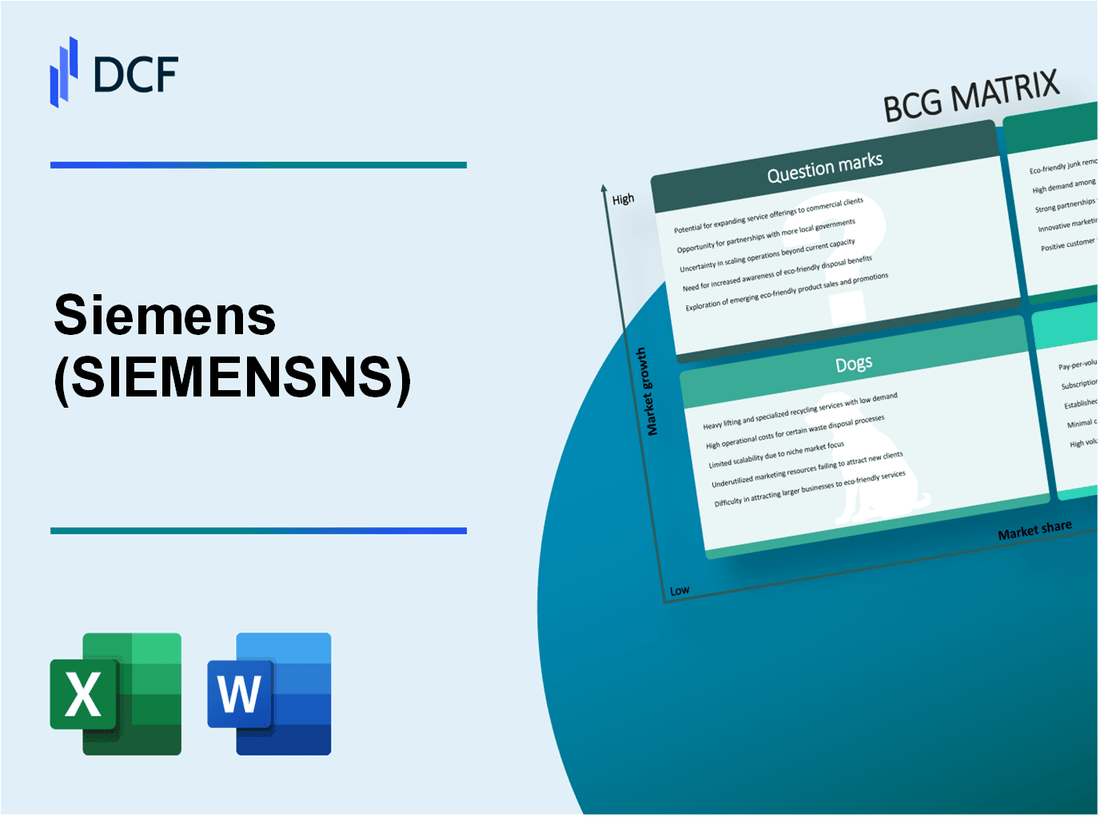 Siemens Limited (SIEMENS.NS): BCG Matrix