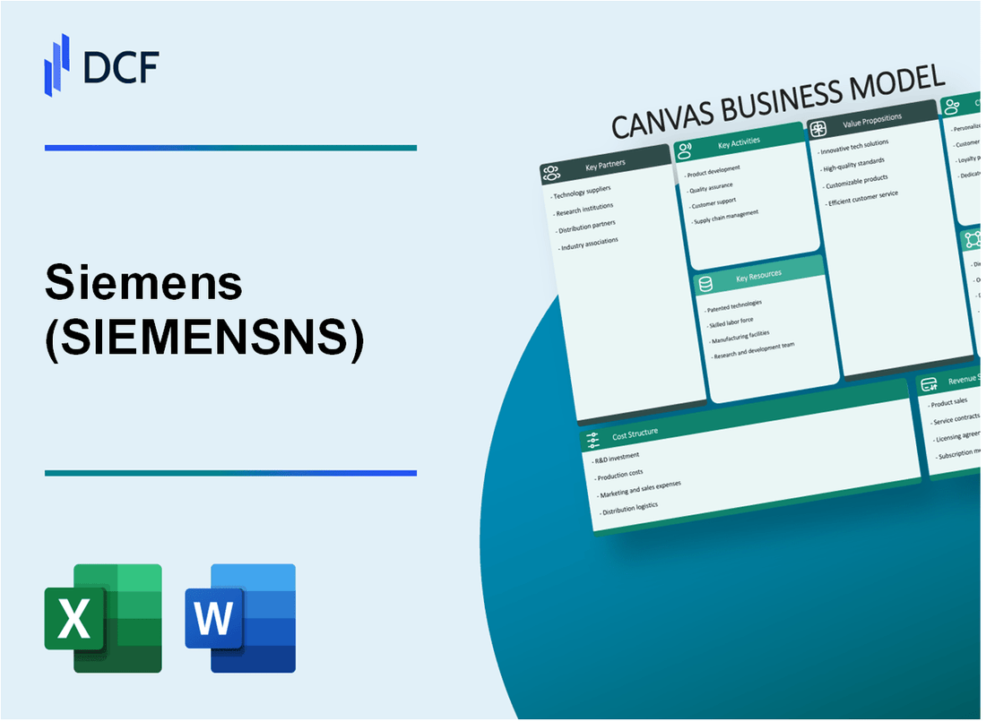 Siemens Limited (SIEMENS.NS): Canvas Business Model