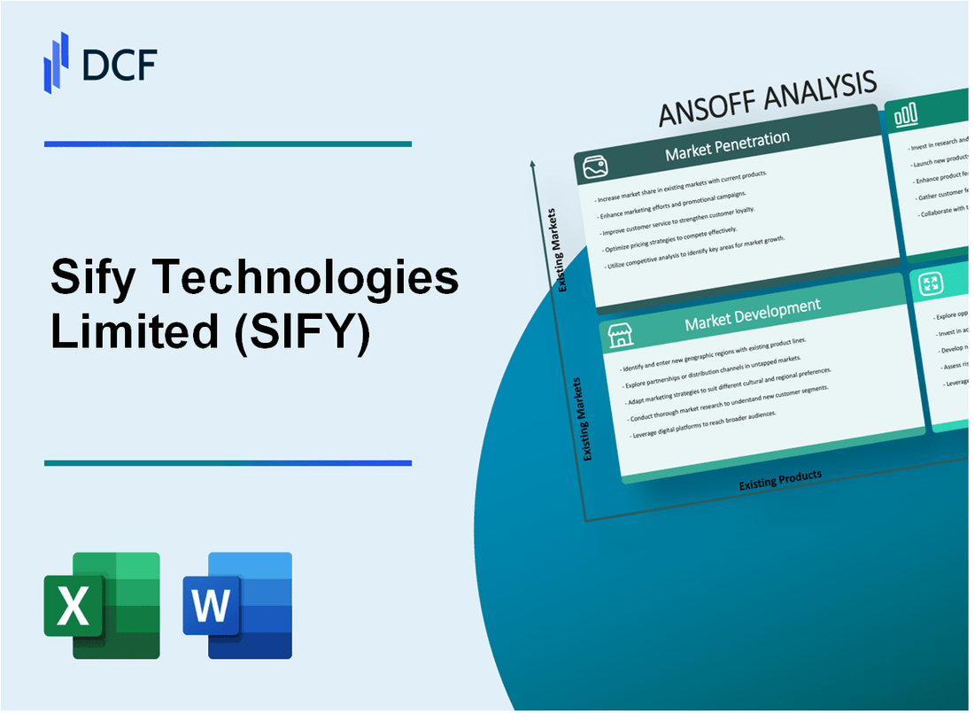 Sify Technologies Limited (SIFY) ANSOFF Matrix