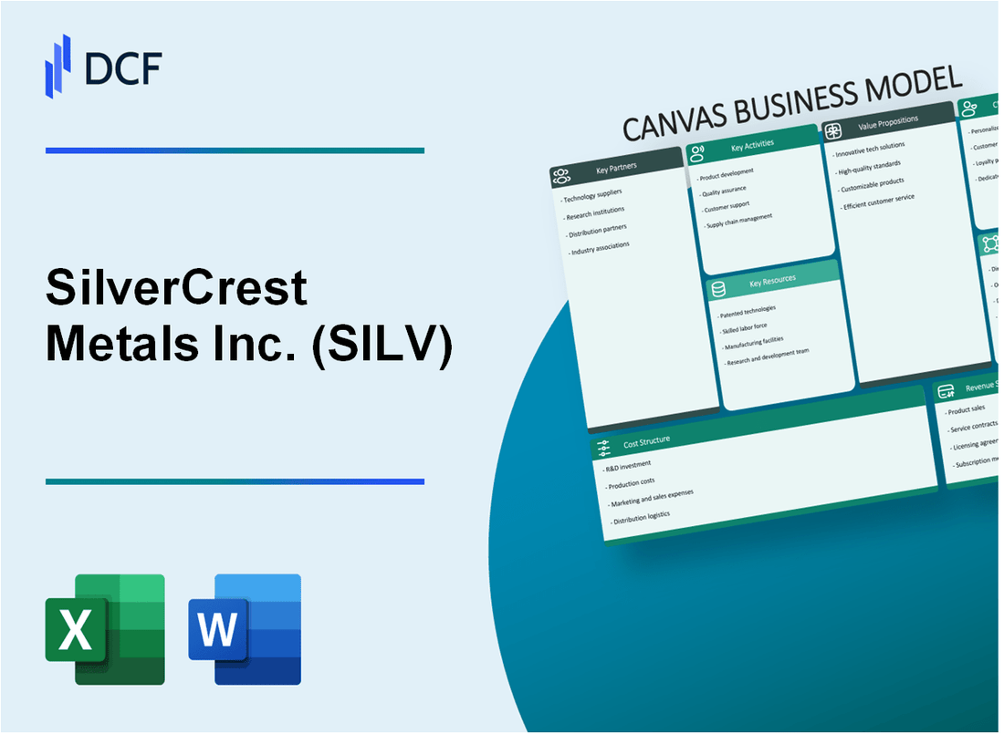 SilverCrest Metals Inc. (SILV) Business Model Canvas