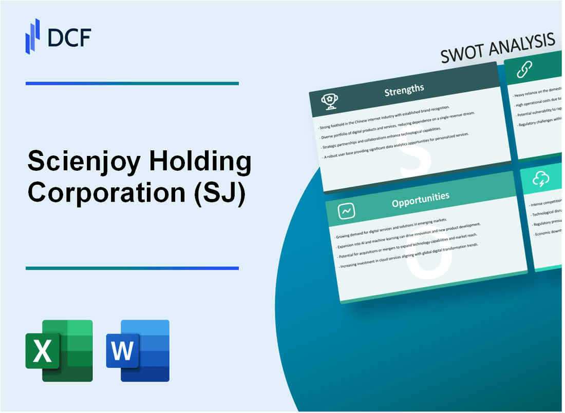 Scienjoy Holding Corporation (SJ) SWOT Analysis
