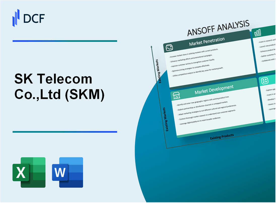 SK Telecom Co.,Ltd (SKM) ANSOFF Matrix