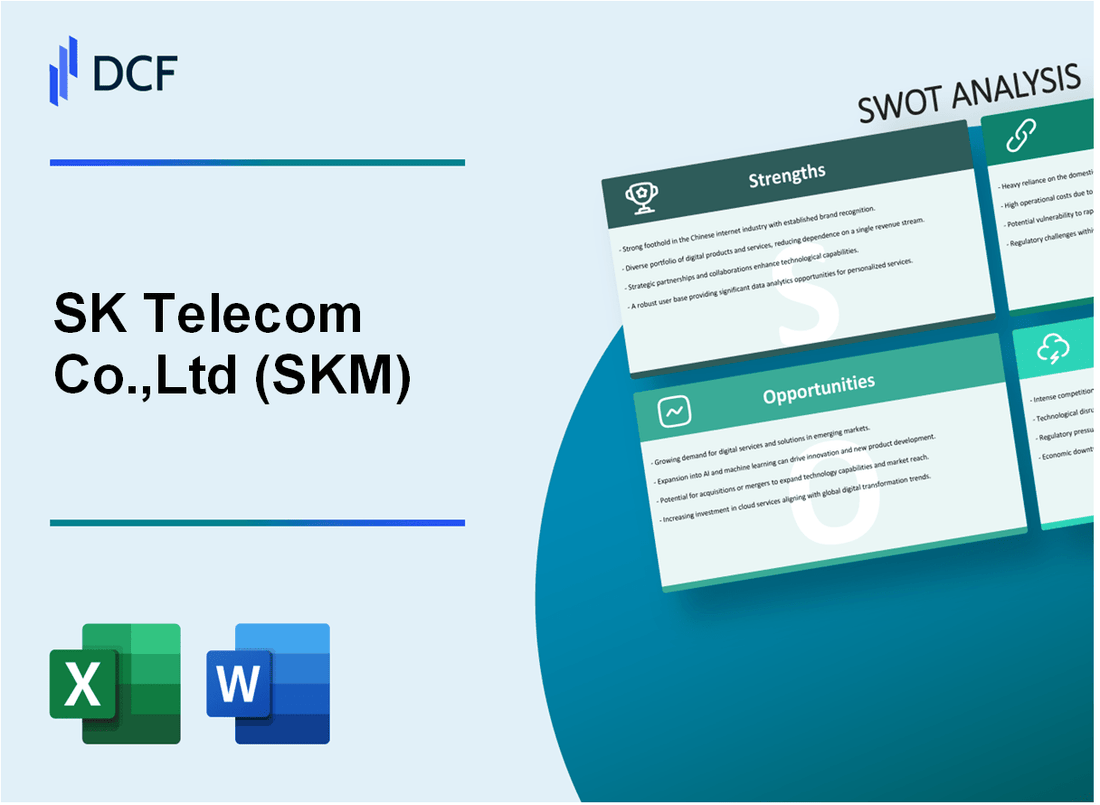 SK Telecom Co.,Ltd (SKM) SWOT Analysis