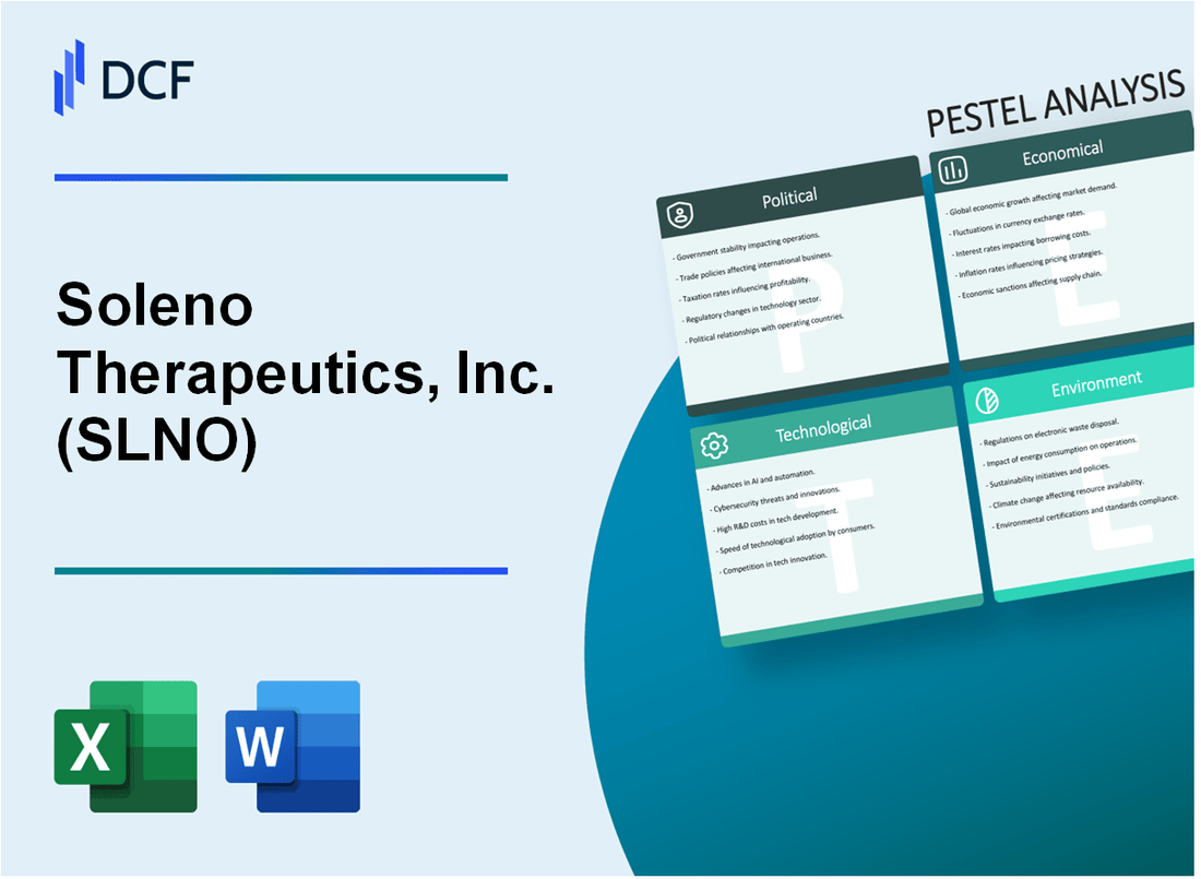 Soleno Therapeutics, Inc. (SLNO) PESTLE Analysis