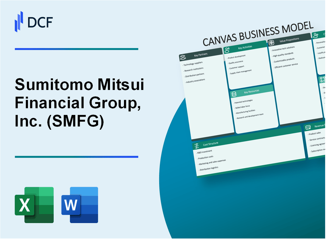 Sumitomo Mitsui Financial Group, Inc. (SMFG) Business Model Canvas