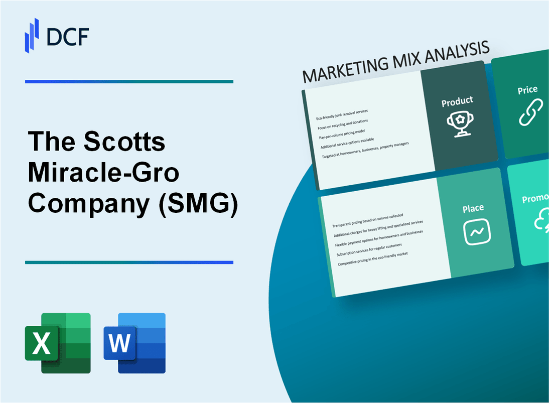 The Scotts Miracle-Gro Company (SMG) Marketing Mix