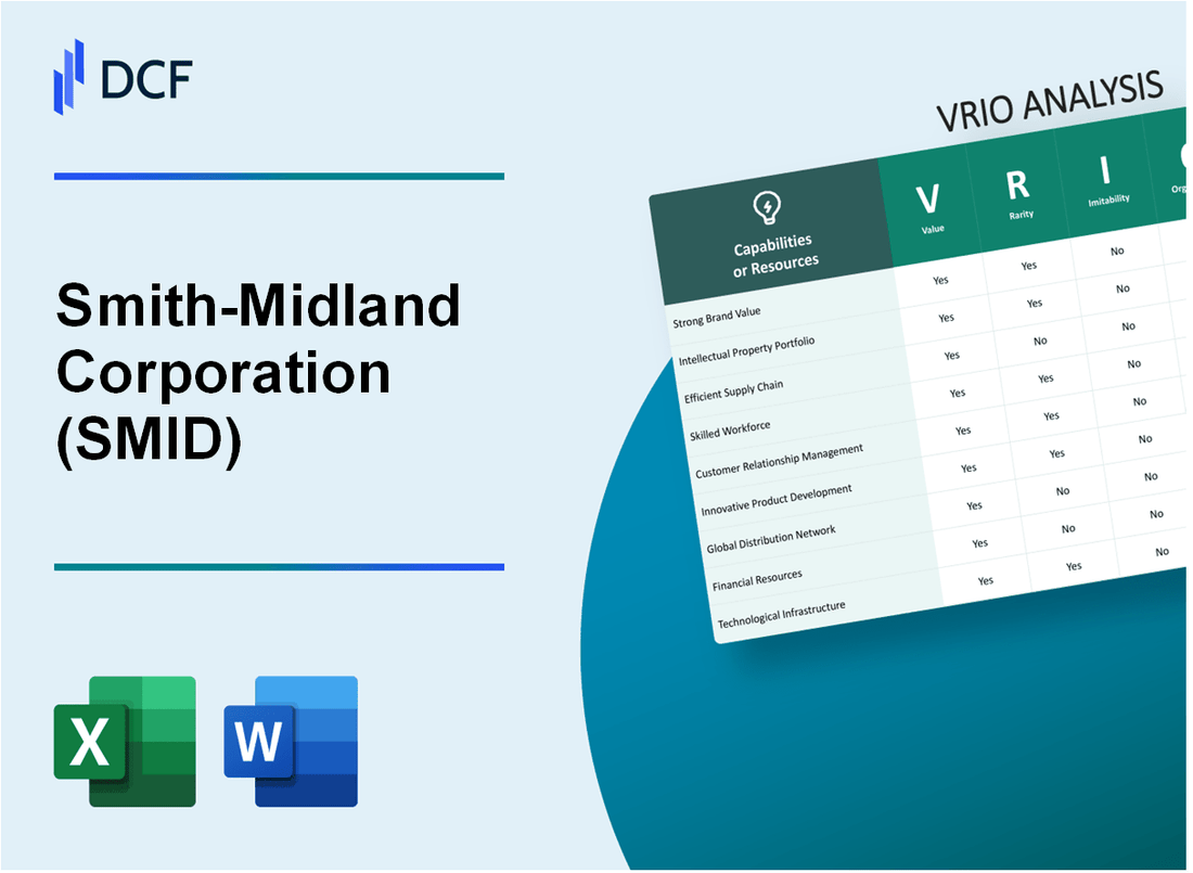 Smith-Midland Corporation (SMID) VRIO Analysis