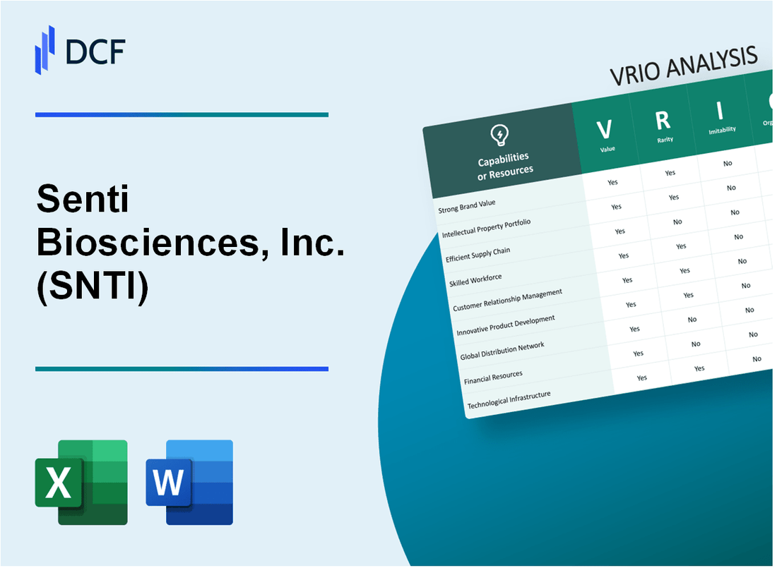 Senti Biosciences, Inc. (SNTI) VRIO Analysis