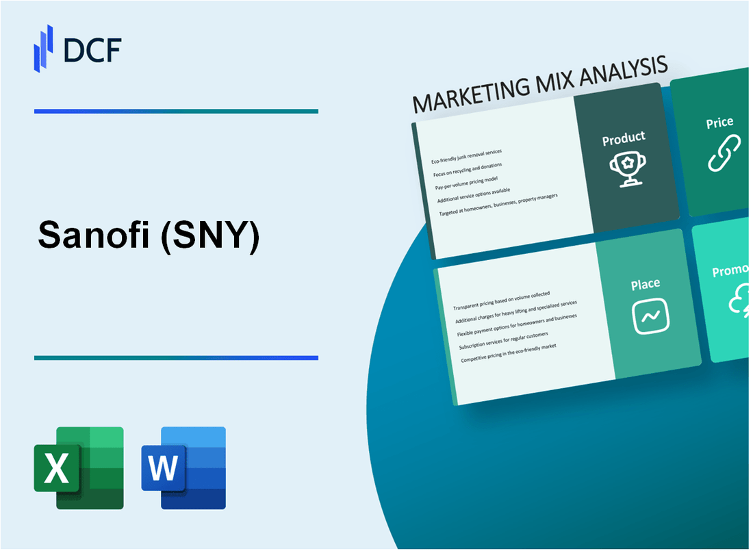 Sanofi (SNY) Marketing Mix